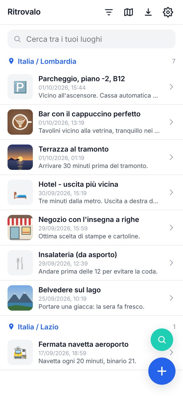 Ordinato per luogo, in automatico